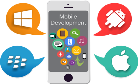 app-development